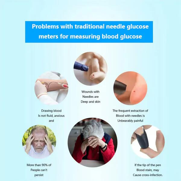 50% Non-Invasive Blood Glucose Meter[ 99.9%Accuracy]TGA Approved